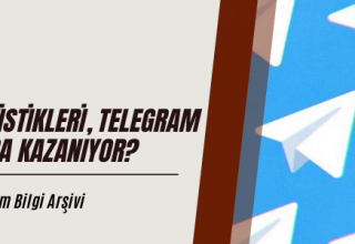 Telegram İstatistikleri, Telegram Nasıl Para Kazanıyor?