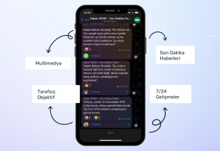 Haber WOW! Telegram Kanalı & Telegram Grubu İnceleme